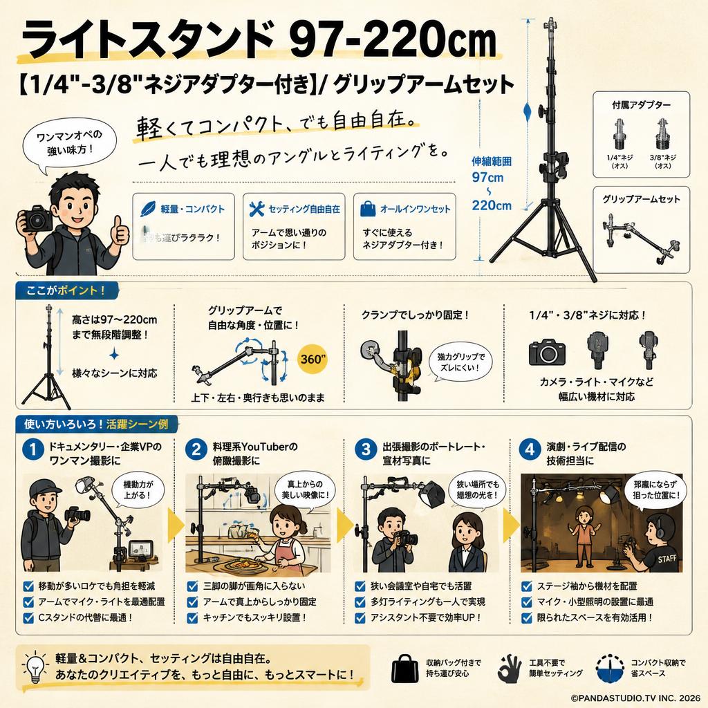 ライトスタンド 97-220cm【1/4"-3/8"ネジアダプター付き】/ グリップアームセット おもな対象のお客様