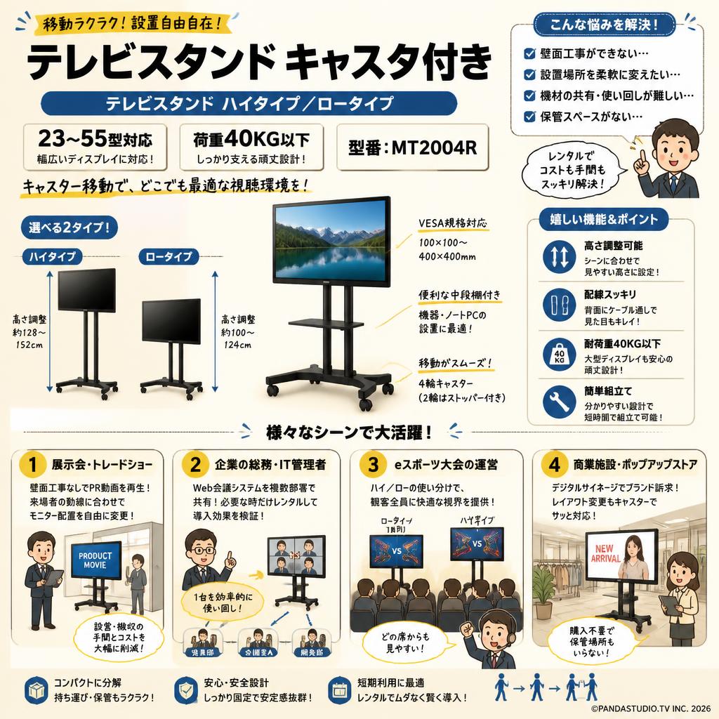 テレビスタンド キャスタ付きー テレビスタンド ハイタイプ/ロータイプ (23~55型対応) 荷重40KG以下 MT2004R おもな対象のお客様
