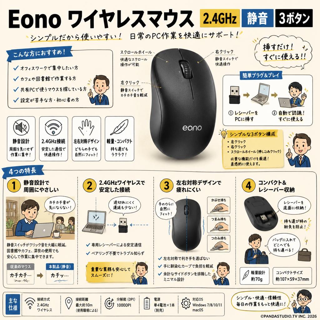 Eono ワイヤレスマウス 2.4GHz 静音 3ボタン 概要