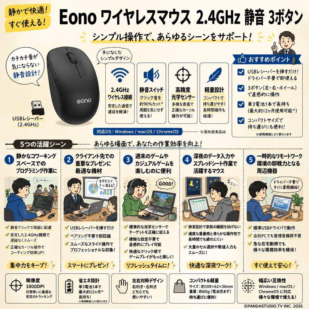 Eono ワイヤレスマウス 2.4GHz 静音 3ボタン 用途