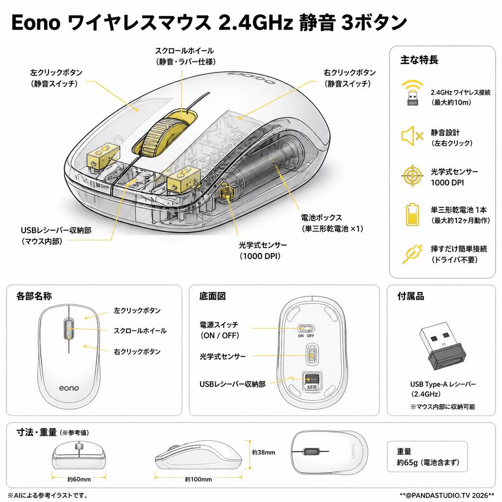 Eono ワイヤレスマウス 2.4GHz 静音 3ボタン スペック