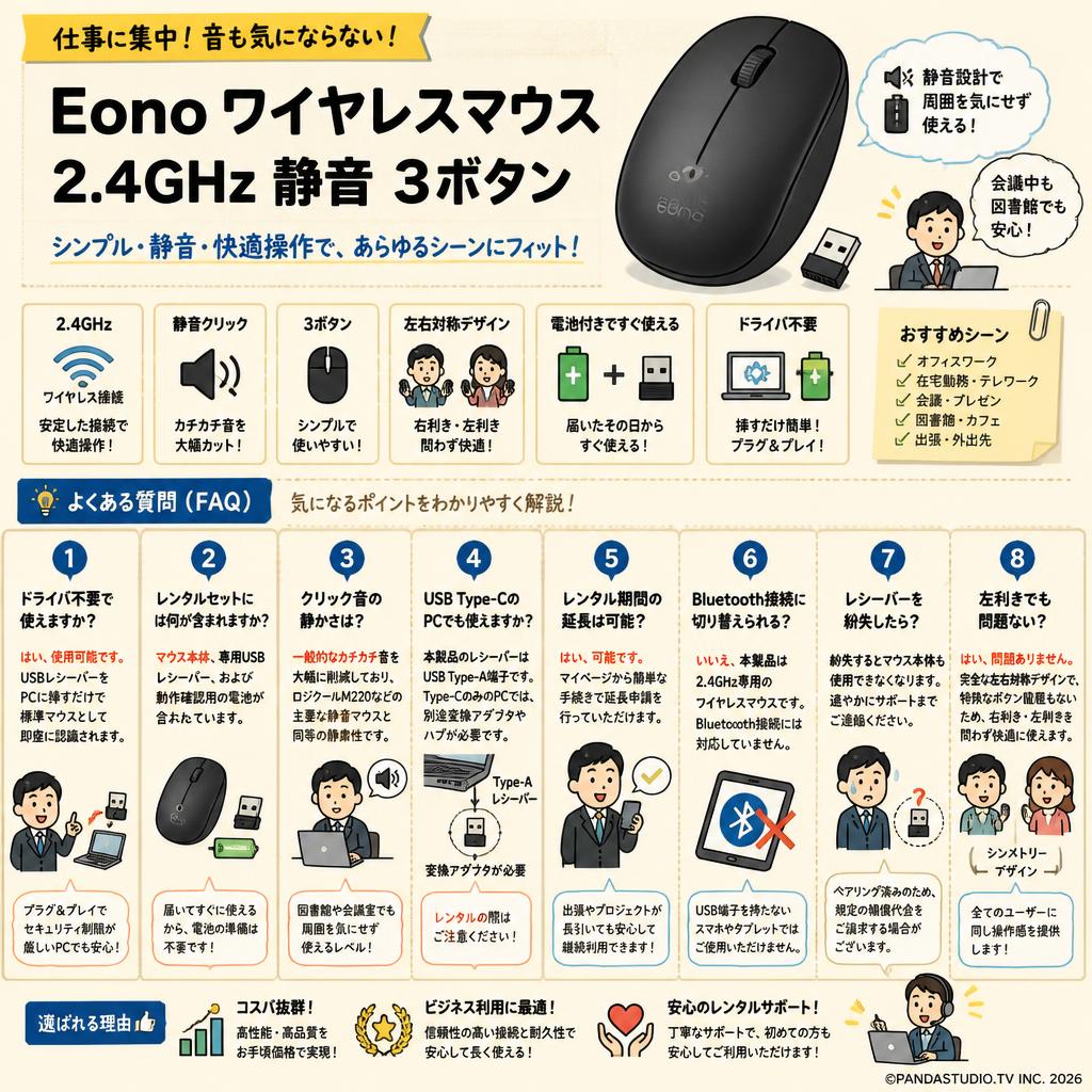 Eono ワイヤレスマウス 2.4GHz 静音 3ボタン FAQ（よくある質問と答え）