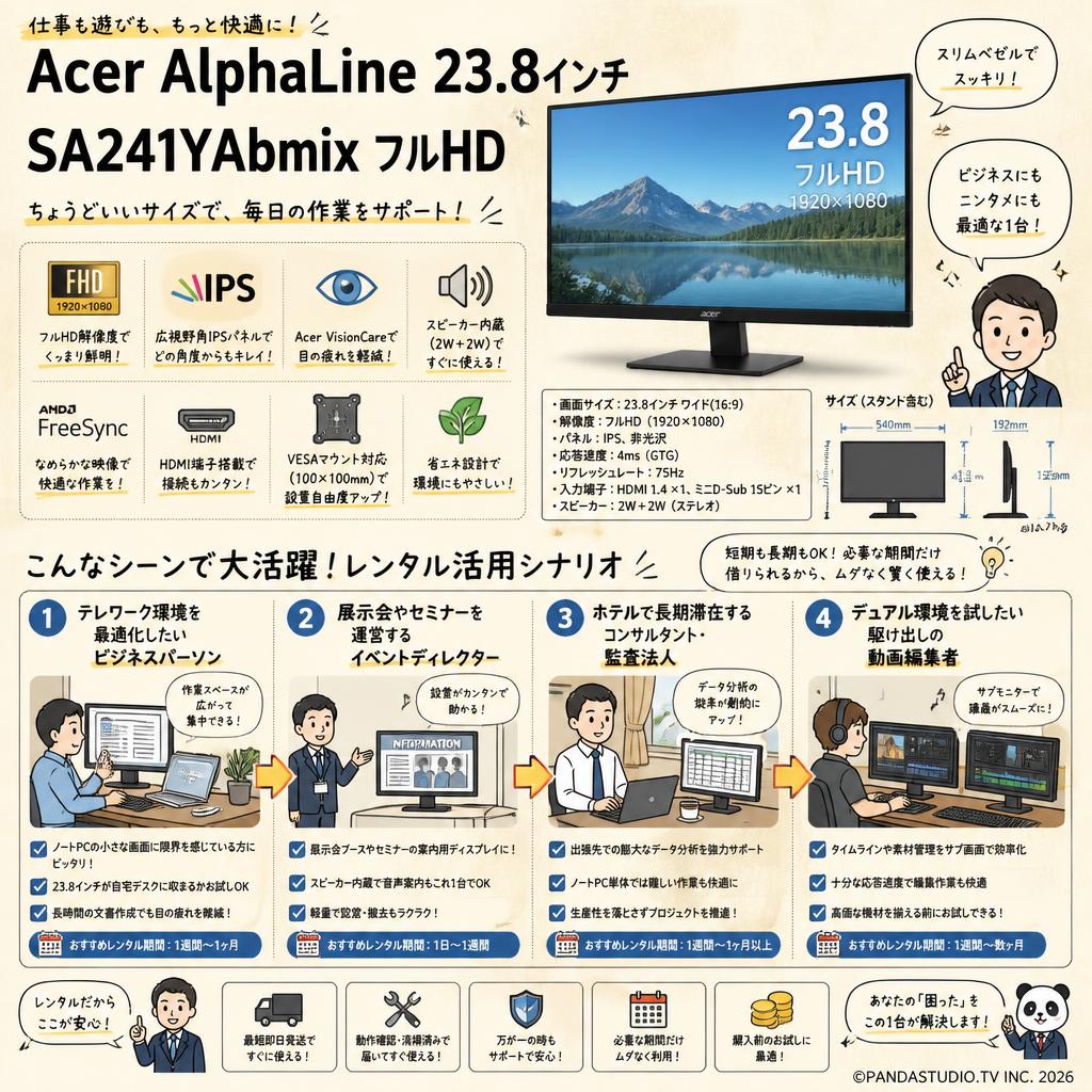 Acer AlphaLine 23.8インチ SA241YAbmix フルHD おもな対象のお客様