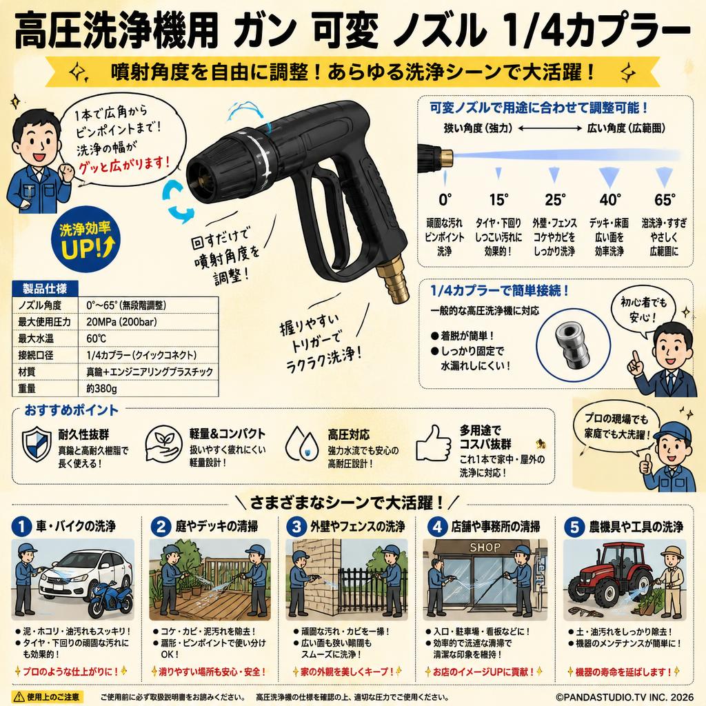 高圧洗浄機用 ガン 可変 ノズル 1/4カプラー 用途