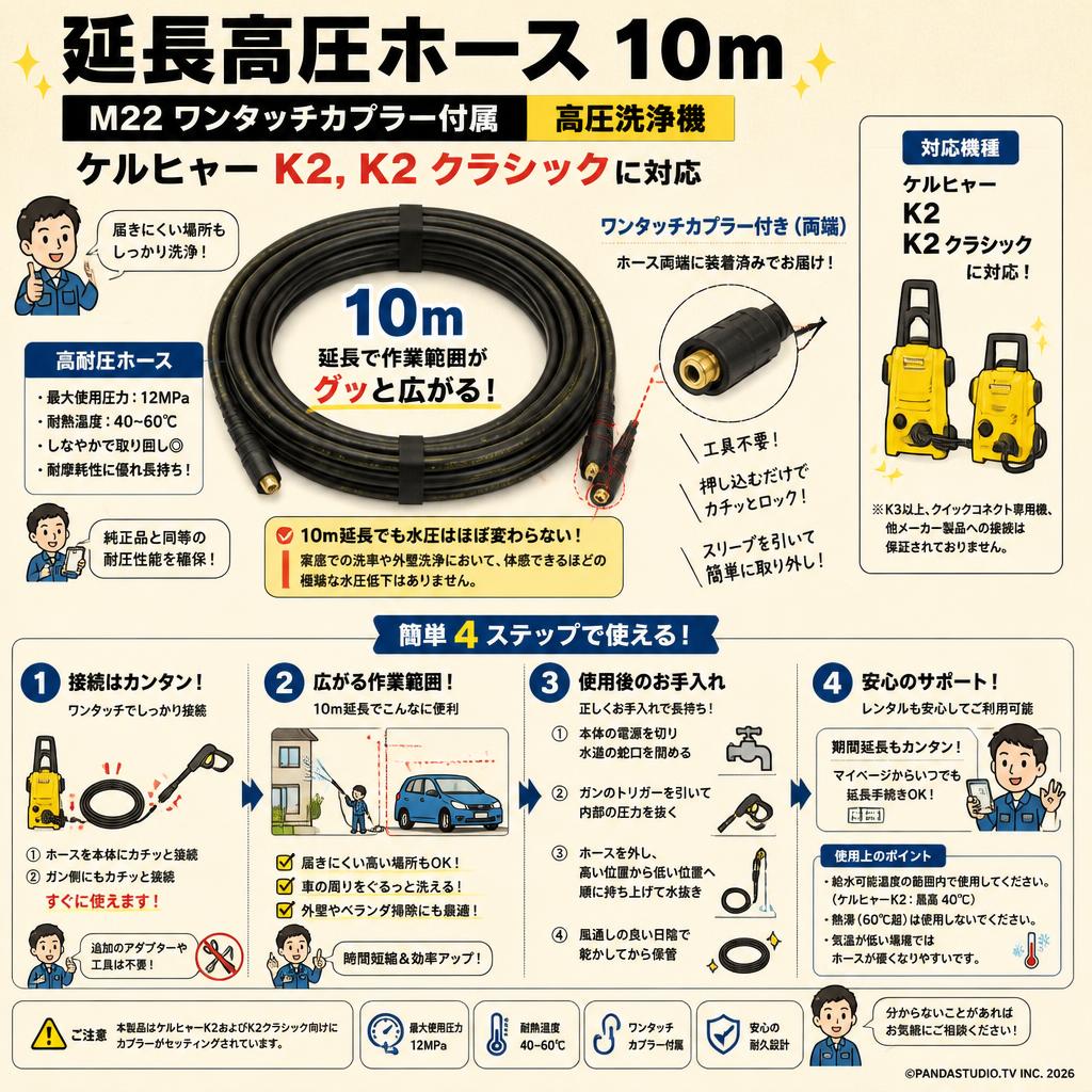 延長高圧ホース 10m M22 ワンタッチカプラー 付属 高圧洗浄機 ケルヒャー K2, K2 クラシックに対応 FAQ（よくある質問と答え）