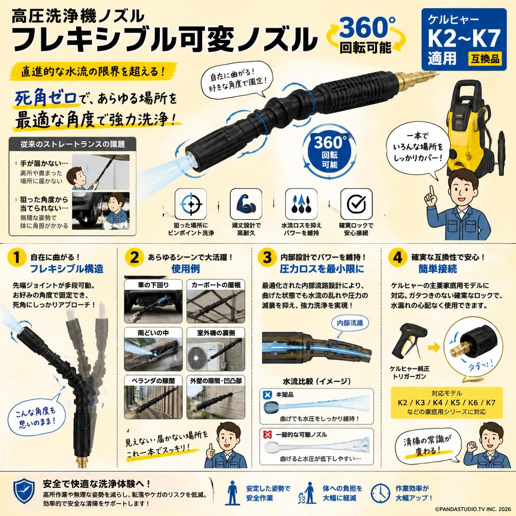 ケルヒャー 高圧洗浄機 K2 ホームキット フレキシブル可変ノズル 360 高圧洗浄機ノズル フレキシブル可変ノズル 360°回転可能ケルヒャーK2
