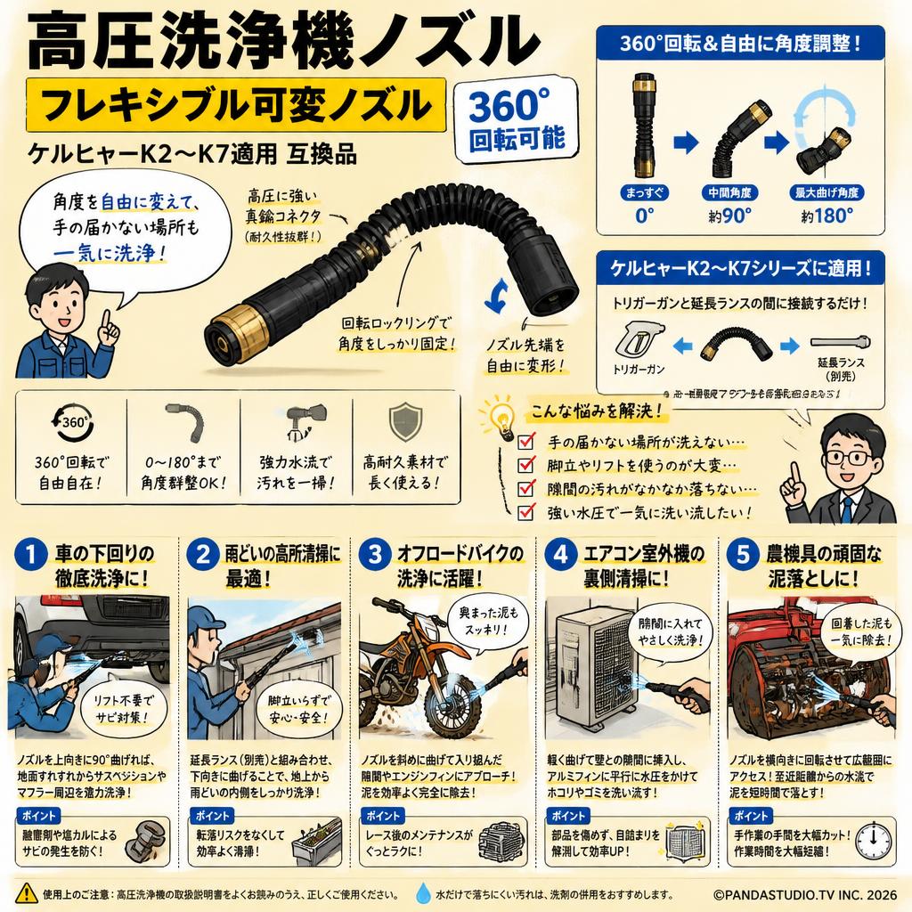 高圧洗浄機ノズル フレキシブル可変ノズル 360°回転可能ケルヒャーK2
