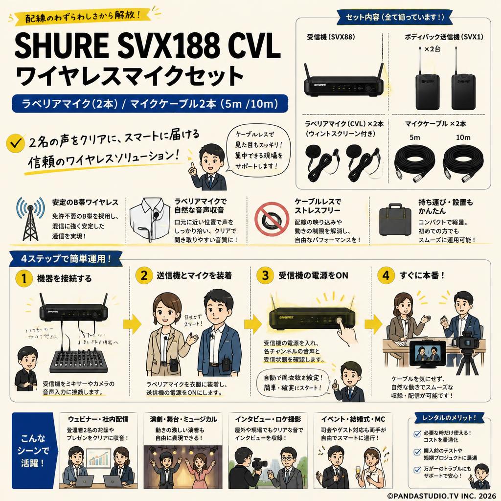 SHURE SVX188 CVL ワイヤレスマイクセット ラベリアマイク(2本) / マイクケーブル2本（5m /10m） おもな対象のお客様