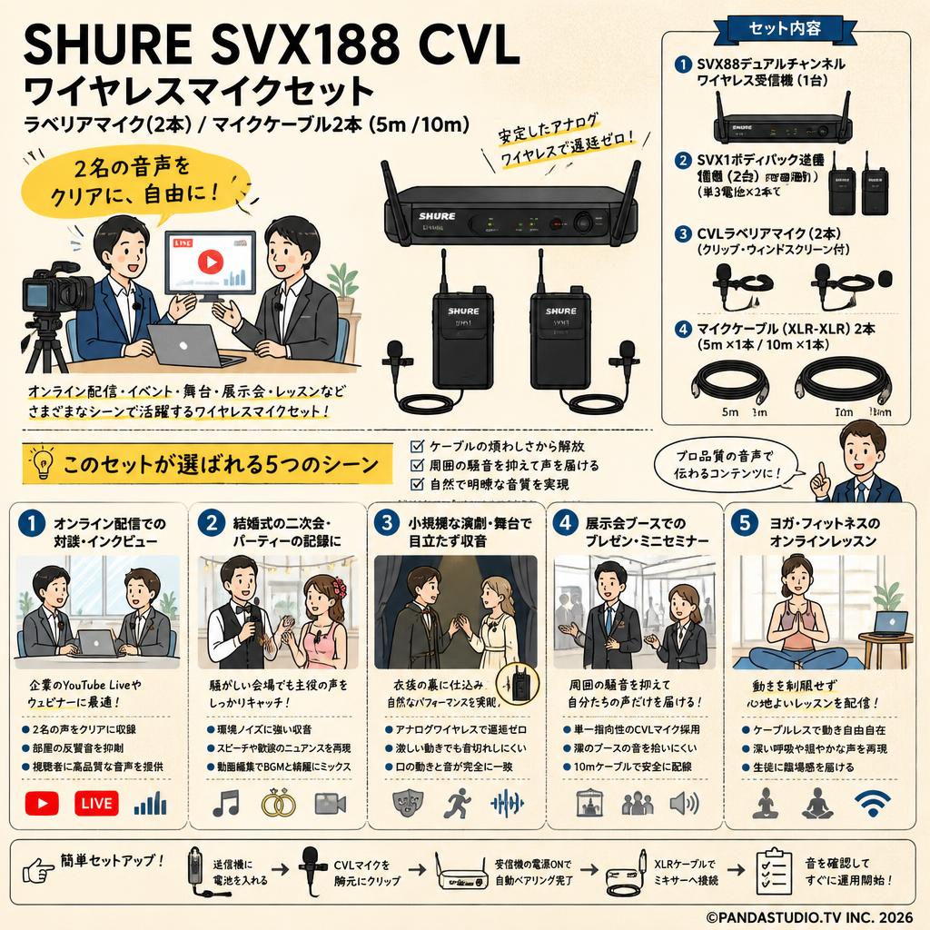 SHURE SVX188 CVL ワイヤレスマイクセット ラベリアマイク(2本) / マイクケーブル2本（5m /10m） 用途
