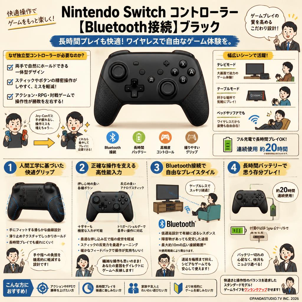 Nintendo Switch コントローラー 【Bluetooth接続】ブラック 概要