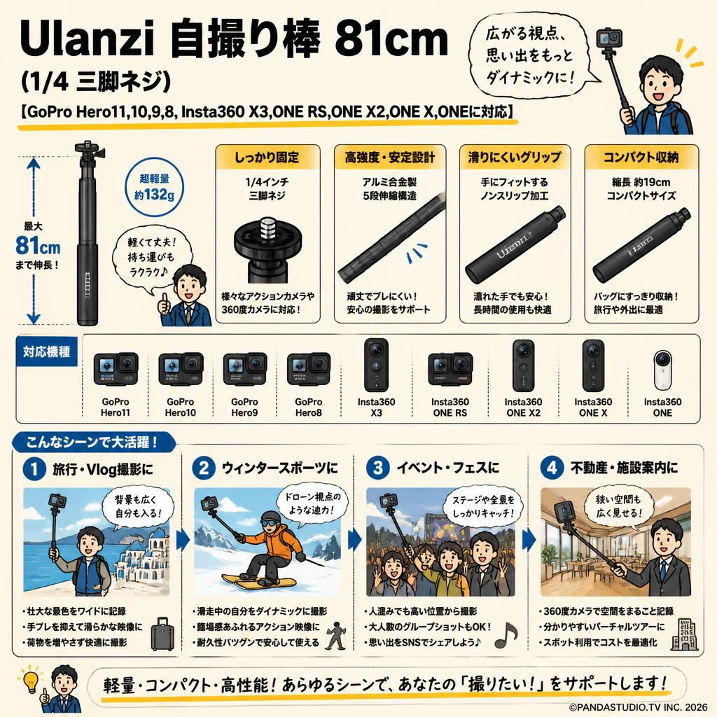 Ulanzi 自撮り棒 81cm（1/4 三脚ネジ）【GoPro Hero11,10,9,8,Insta360 X3,ONE RS,ONE X2,ONE X,ONEに対応】 おもな対象のお客様