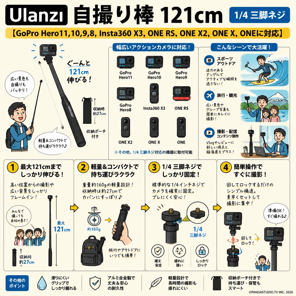 Ulanzi 自撮り棒 121cm（1/4 三脚ネジ）【GoPro Hero11,10,9,8,Insta360 X3,ONE RS,ONE X2,ONE X,ONEに対応】 おもな対象のお客様