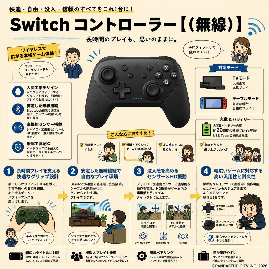 Switch コントローラー 【（無線）】 概要