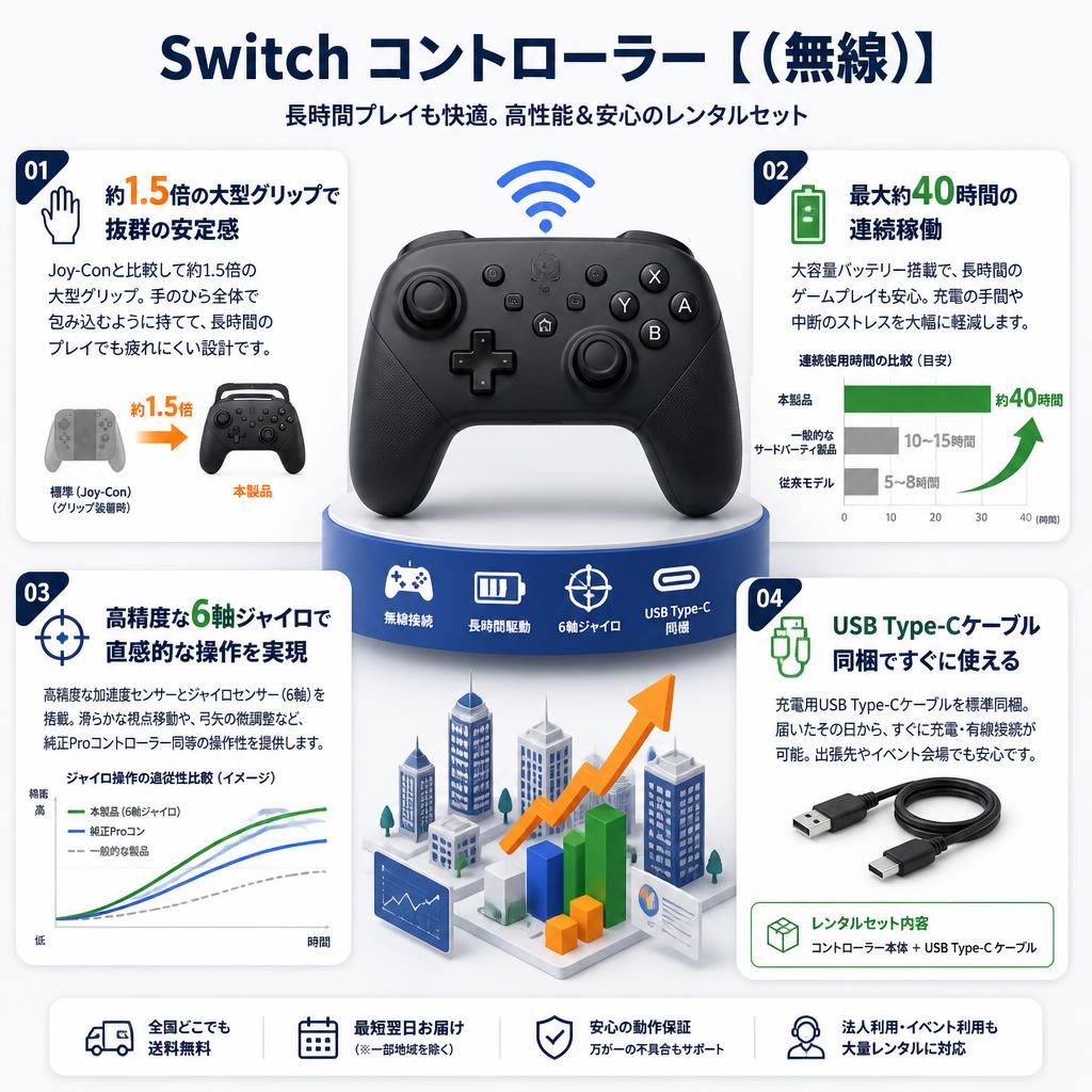 Switch コントローラー 【（無線）】 セールスポイント