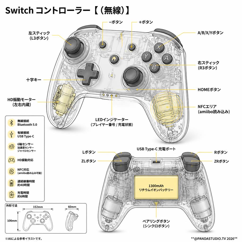 Switch コントローラー 【（無線）】 スペック