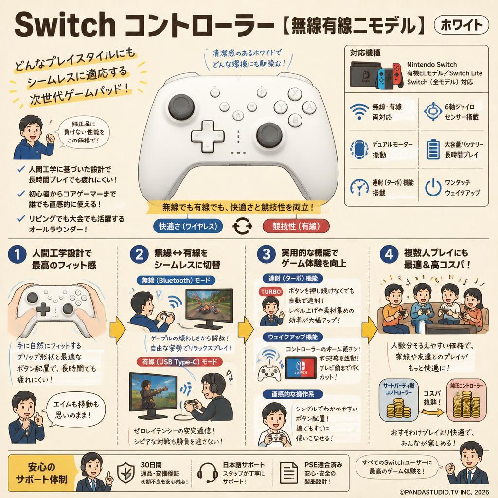 Switch コントローラー 【無線有線二モデル 】‎ホワイト 概要