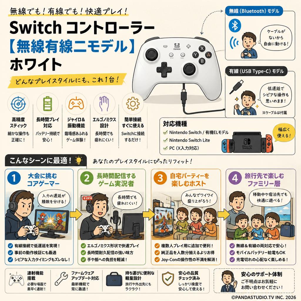 Switch コントローラー 【無線有線二モデル 】‎ホワイト おもな対象のお客様