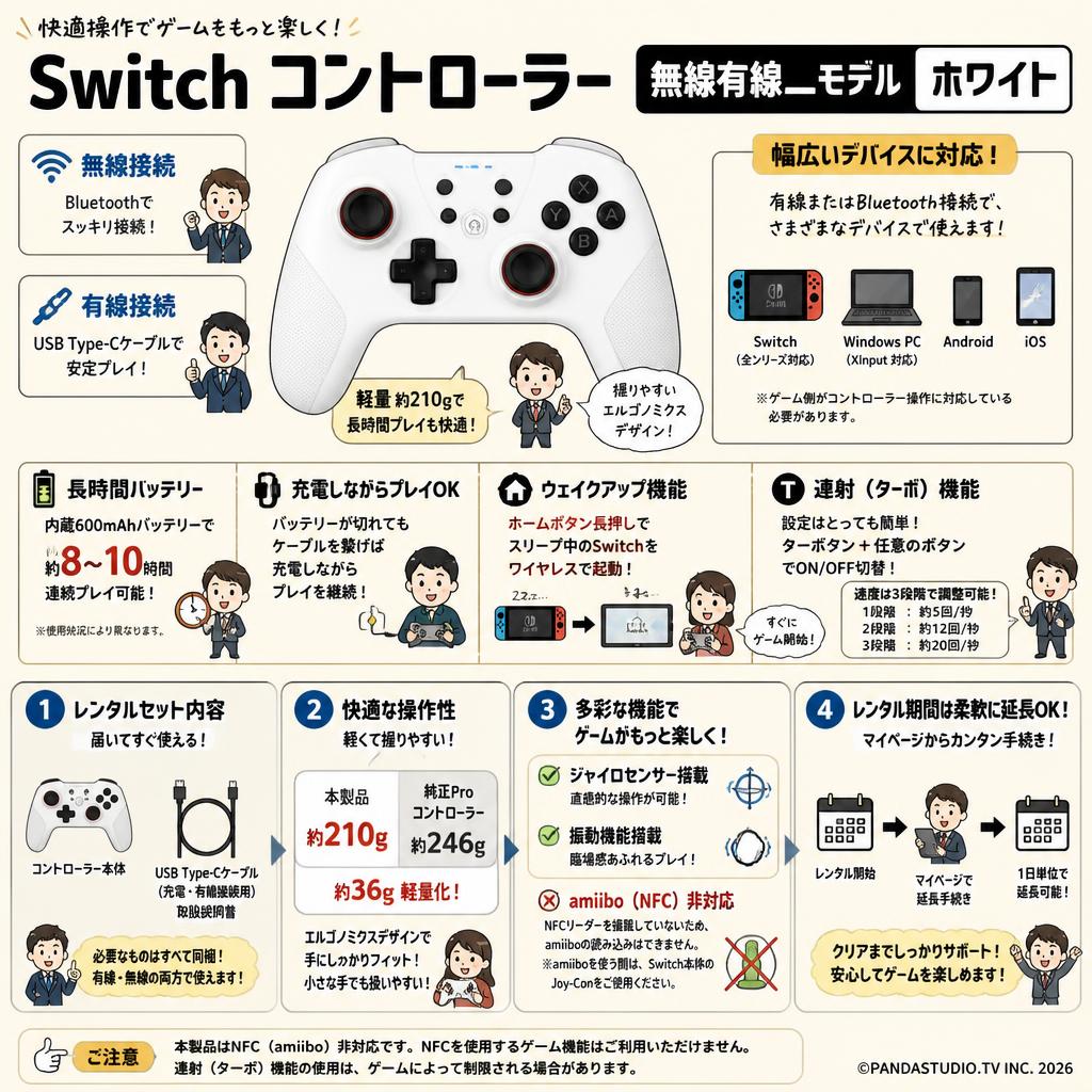 Switch コントローラー 【無線有線二モデル 】‎ホワイト FAQ（よくある質問と答え）