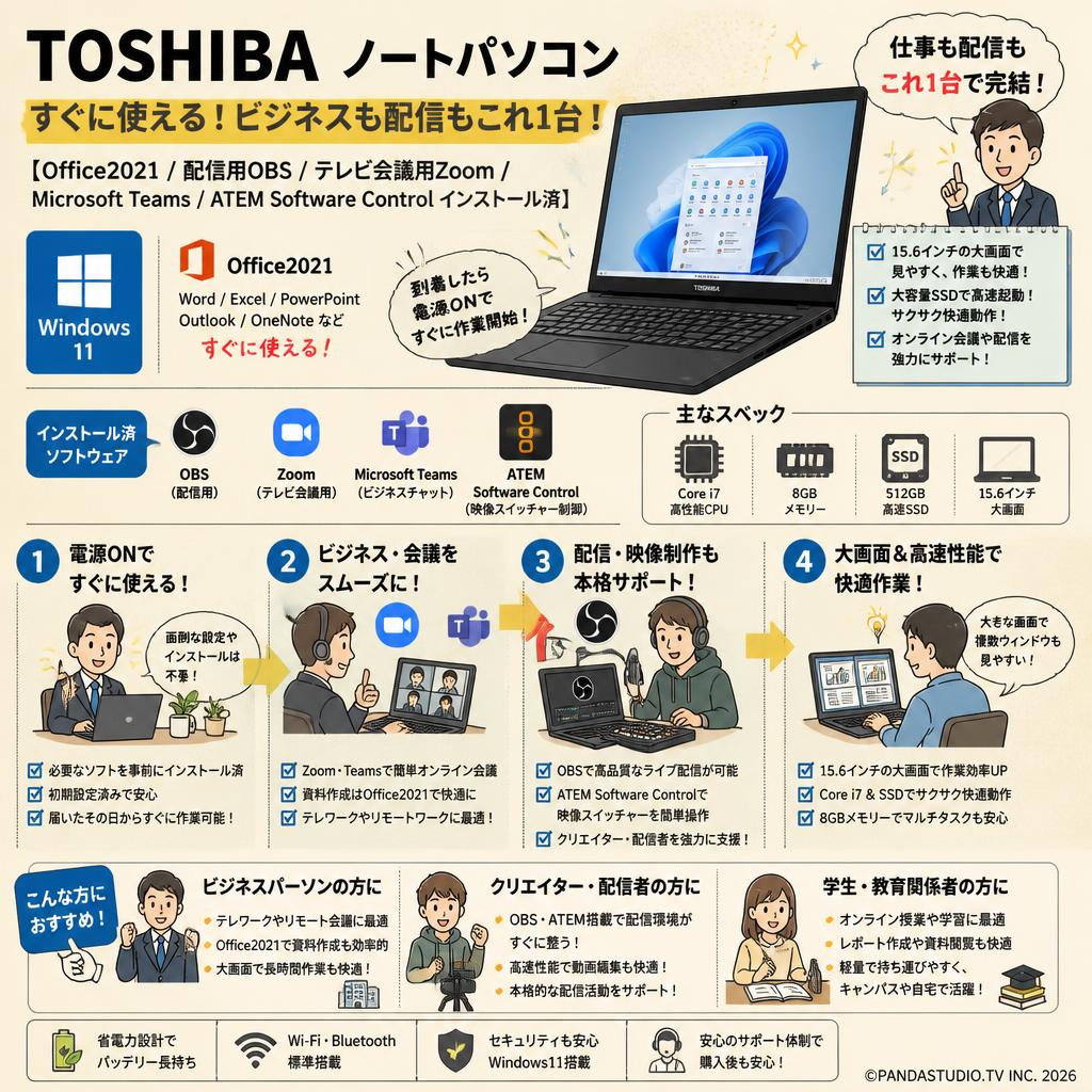 TOSHIBA ノートパソコン 【Office2021 / 配信用OBS / テレビ会議用Zoom / Microsoft Teams / ATEM Software Control インストール済】 (Corei7 Windows11 15.6 インチ 8GBメモリー512GB SSD) おもな対象のお客様
