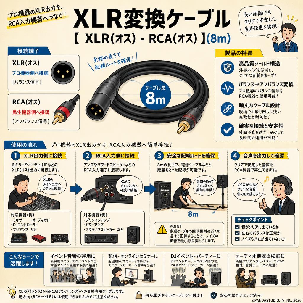 XLR 変換ケーブル【 XLR(オス) - RCA(オス) 】(8m) おもな対象のお客様