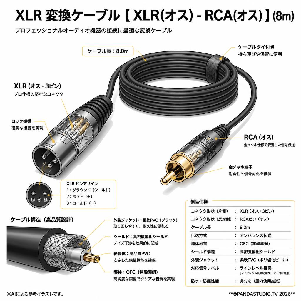 XLR 変換ケーブル【 XLR(オス) - RCA(オス) 】(8m) スペック