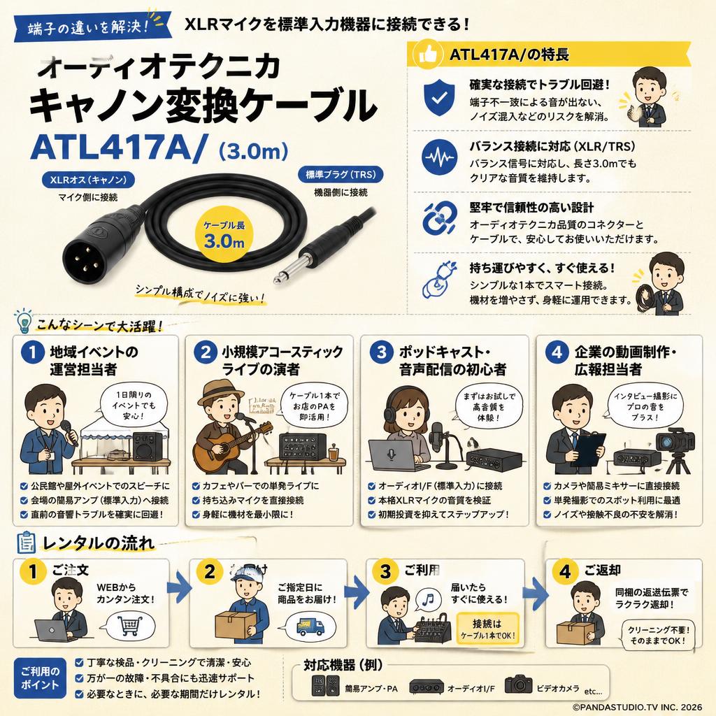 Audio Technica 【キャノン変換ケーブル 】ATL417A/ (3.0m) おもな対象のお客様