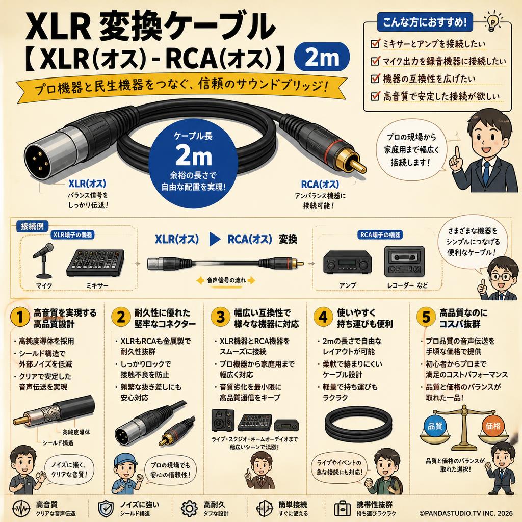 XLR 変換ケーブル【 XLR(オス) - RCA(オス) 】(2m) 概要