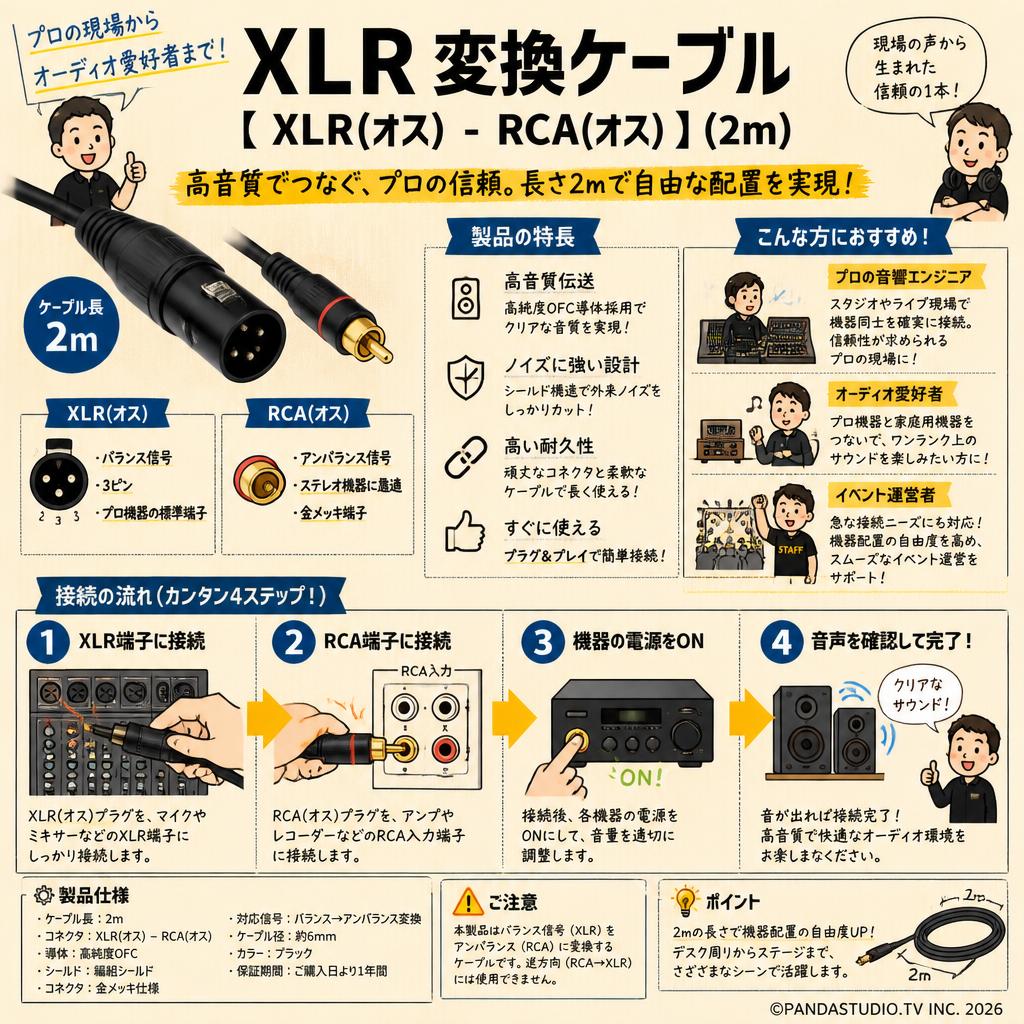 XLR 変換ケーブル【 XLR(オス) - RCA(オス) 】(2m) おもな対象のお客様