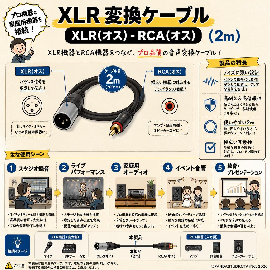 XLR 変換ケーブル【 XLR(オス) - RCA(オス) 】(2m) 用途