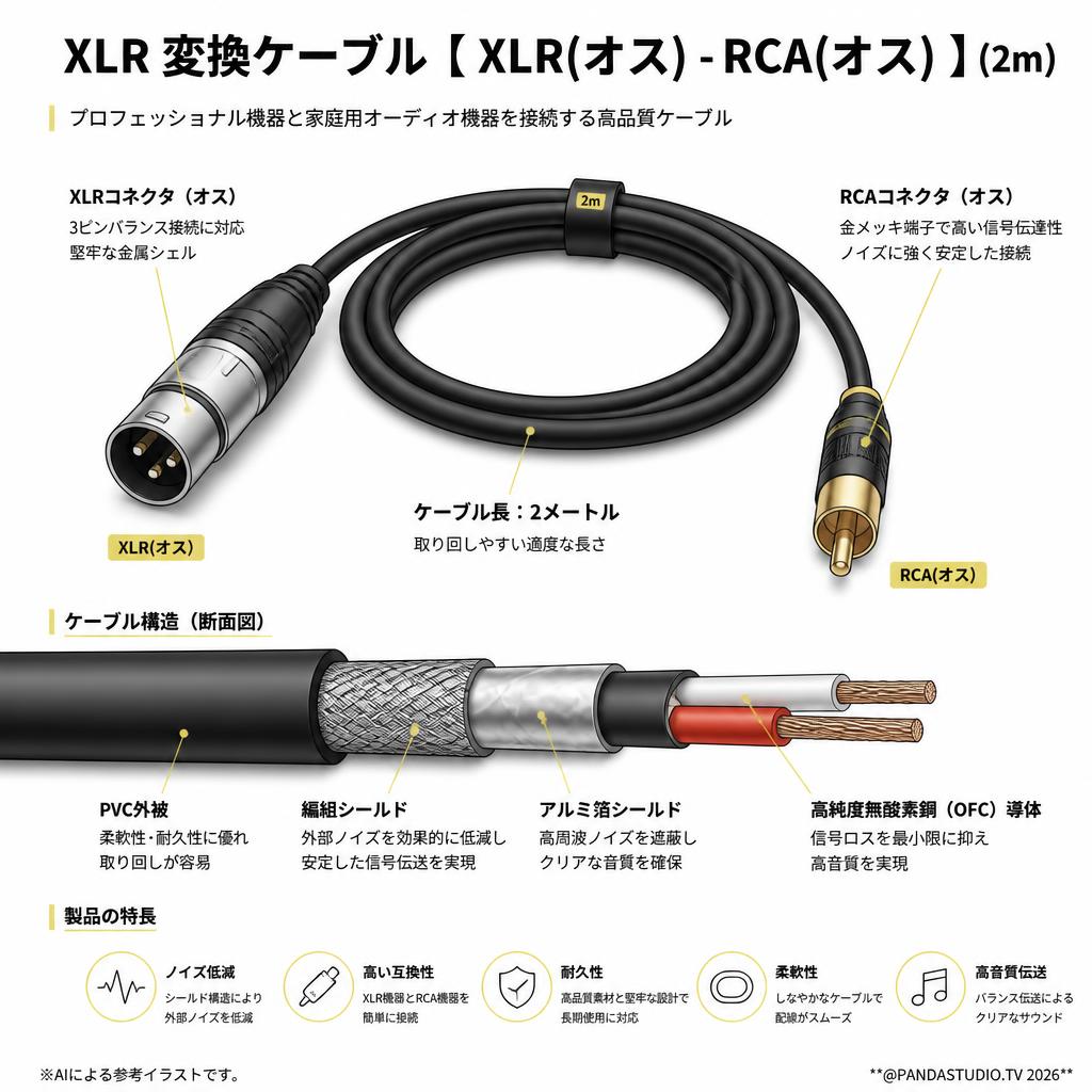 XLR 変換ケーブル【 XLR(オス) - RCA(オス) 】(2m) スペック