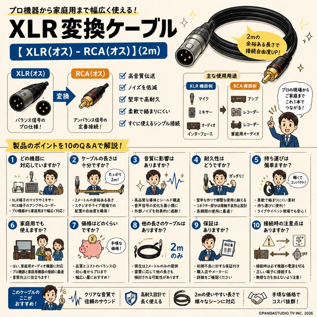 XLR 変換ケーブル【 XLR(オス) - RCA(オス) 】(2m) FAQ（よくある質問と答え）