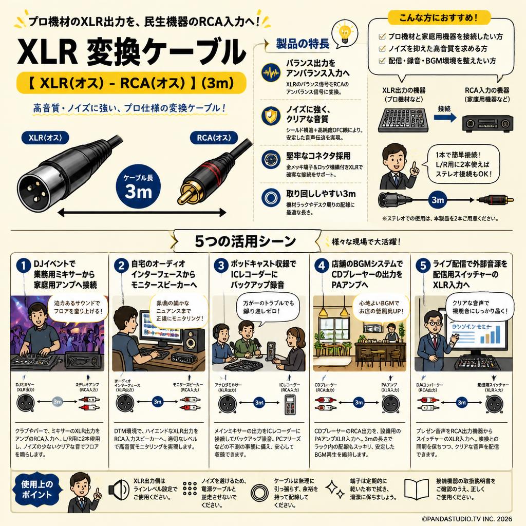 XLR 変換ケーブル【 XLR(オス) - RCA(オス) 】(3m) 用途