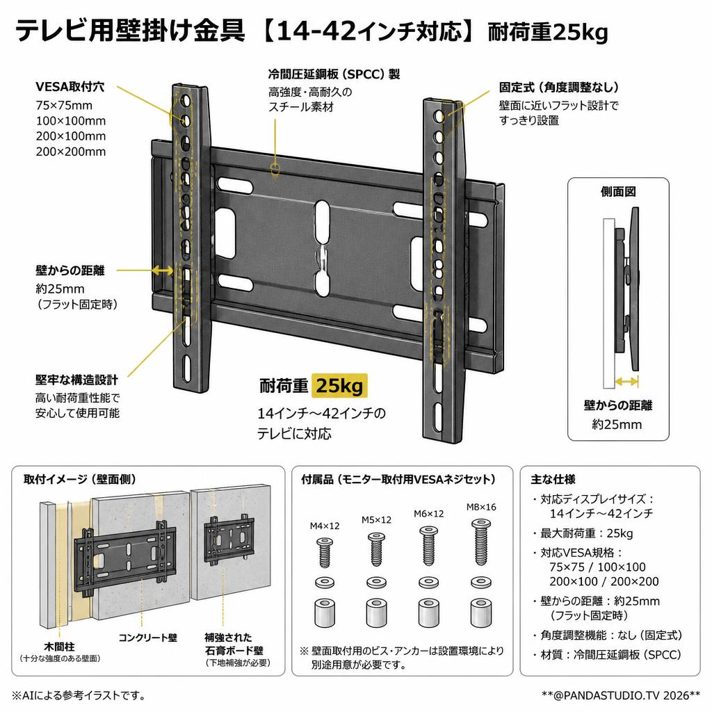 テレビ用壁掛け金具 【14-42インチ対応】耐荷重25kg スペック