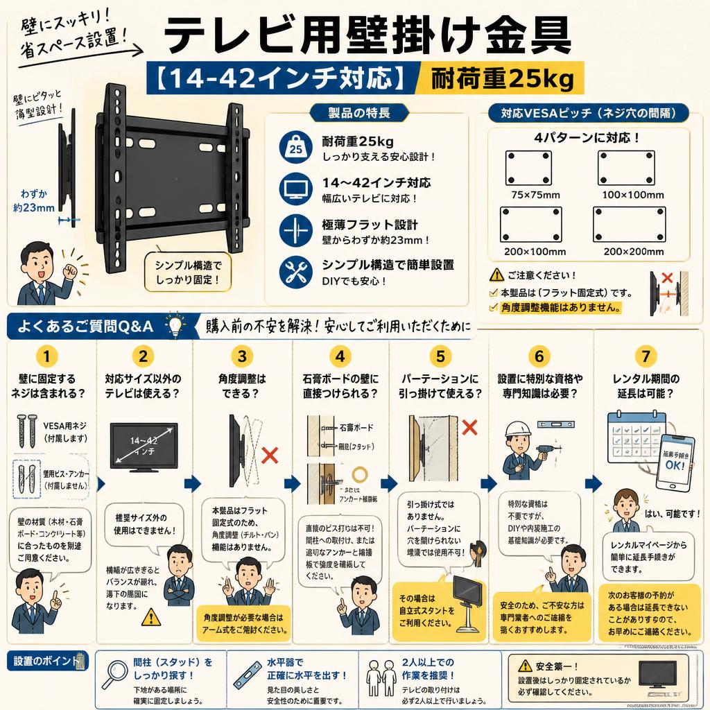 テレビ用壁掛け金具 【14-42インチ対応】耐荷重25kg FAQ（よくある質問と答え）
