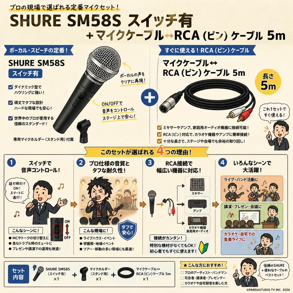 SHURE SM58S スイッチ有 ＋ マイクケーブル↔RCA（ピン）ケーブル 5m おもな対象のお客様
