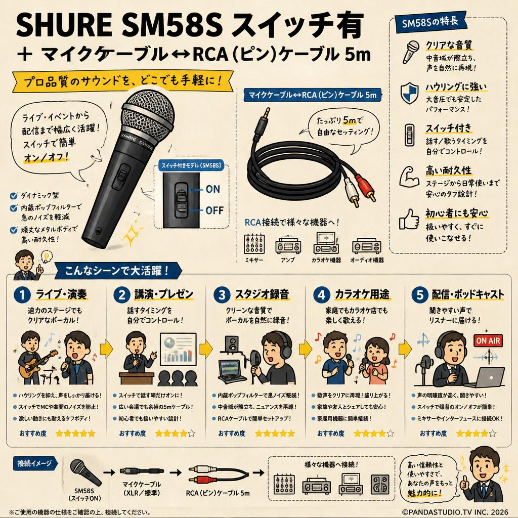 SHURE SM58S スイッチ有 ＋ マイクケーブル↔RCA（ピン）ケーブル 5m 用途
