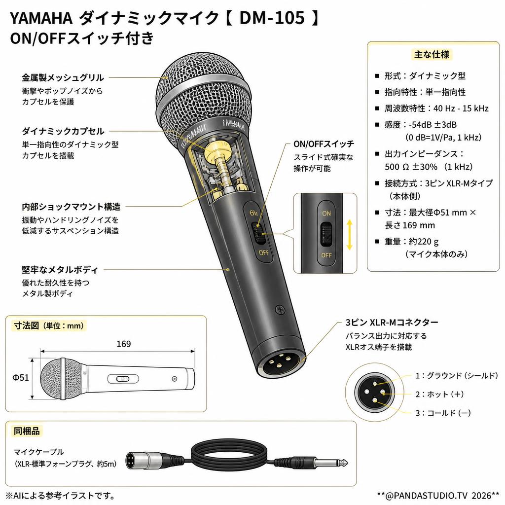 YAMAHA ダイナミックマイク【 DM-105 】ON/OFFスイッチ付き スペック