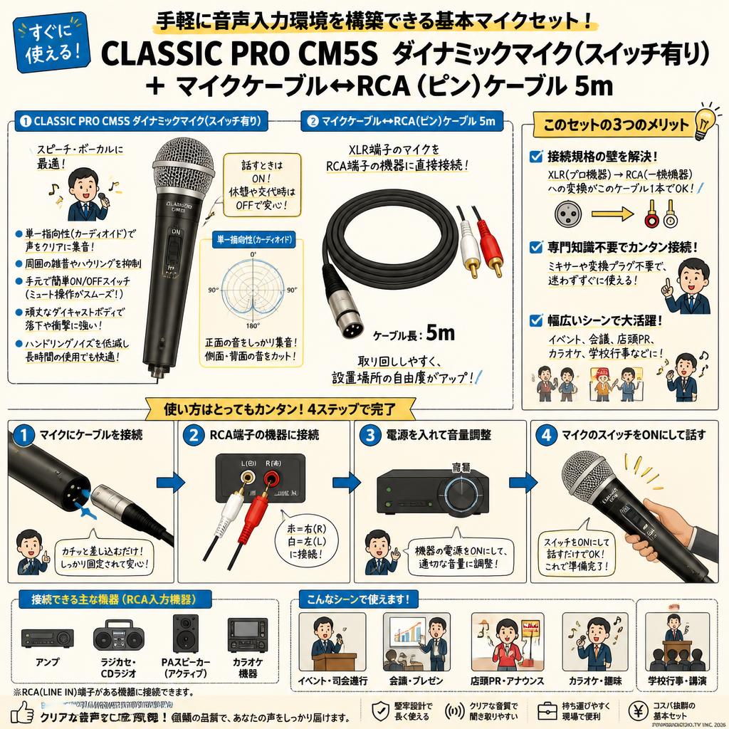 CLASSIC PRO CM5S ダイナミックマイク(スイッチ有り) ＋ ＋ マイクケーブル↔RCA（ピン）ケーブル 5m 概要