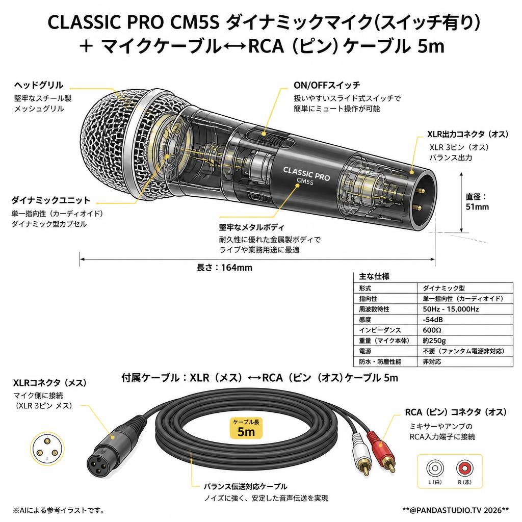 CLASSIC PRO CM5S ダイナミックマイク(スイッチ有り) ＋ ＋ マイクケーブル↔RCA（ピン）ケーブル 5m スペック