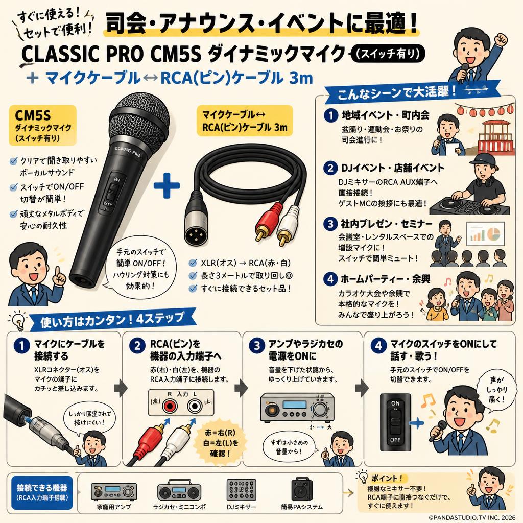CLASSIC PRO CM5S ダイナミックマイク(スイッチ有り)  ＋ マイクケーブル↔RCA（ピン）ケーブル 3m おもな対象のお客様
