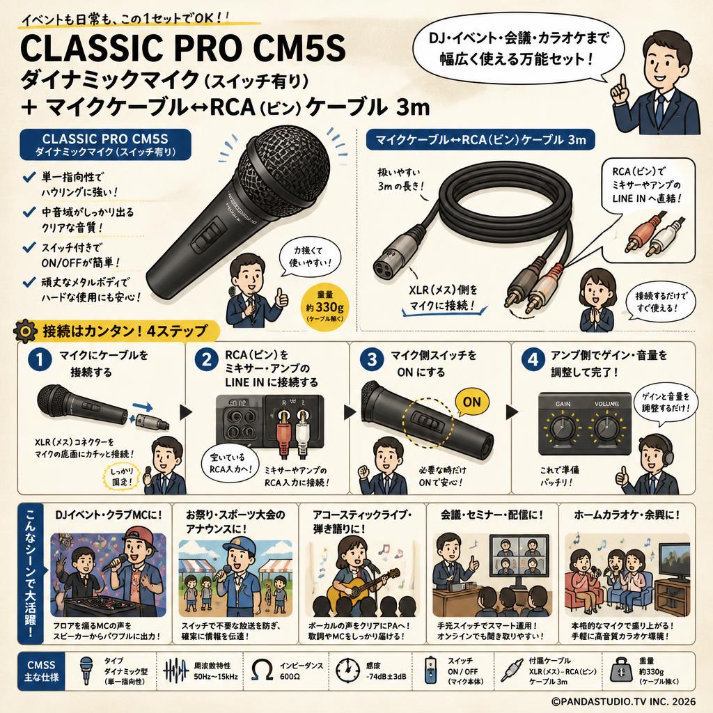 CLASSIC PRO CM5S ダイナミックマイク(スイッチ有り)  ＋ マイクケーブル↔RCA（ピン）ケーブル 3m 用途