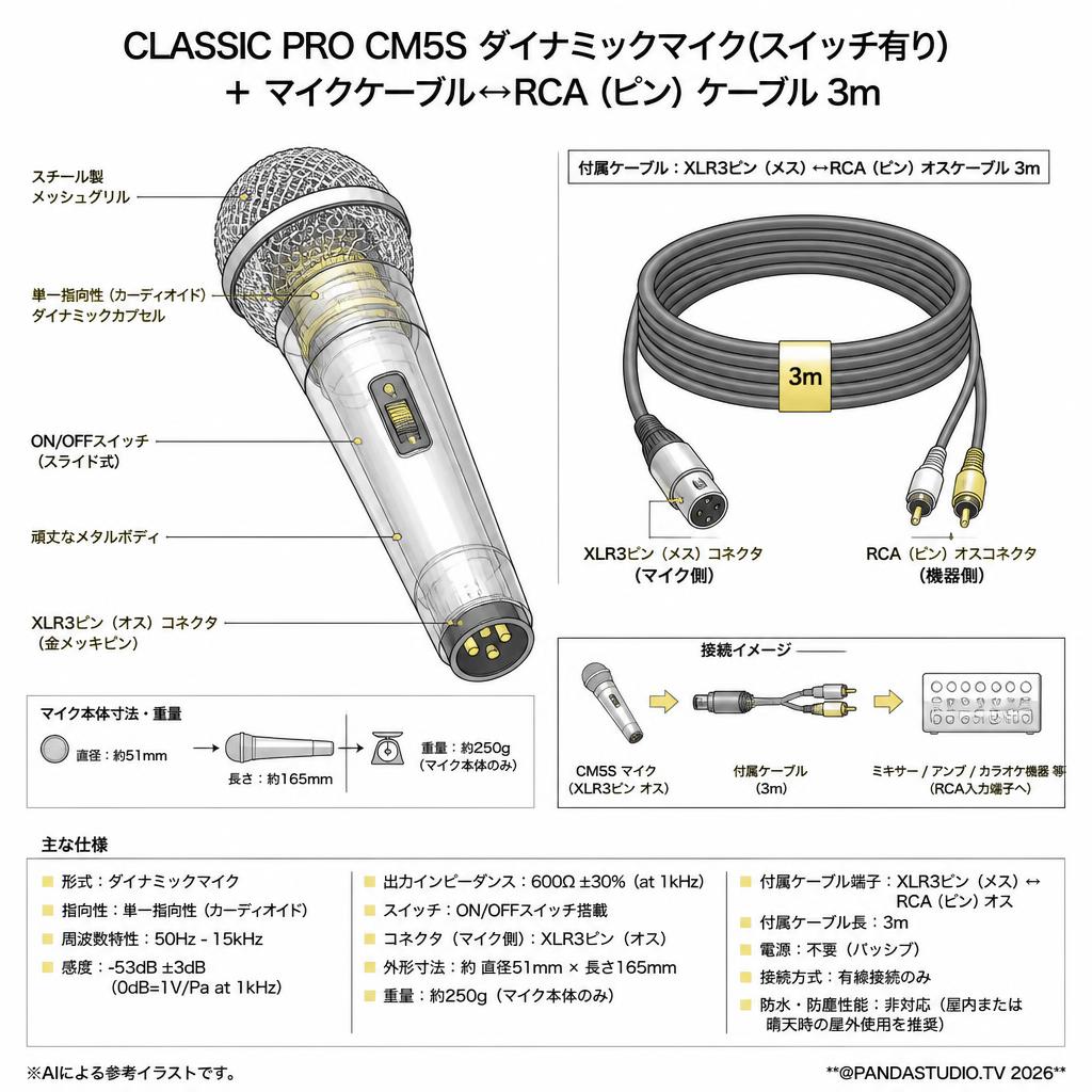 CLASSIC PRO CM5S ダイナミックマイク(スイッチ有り)  ＋ マイクケーブル↔RCA（ピン）ケーブル 3m スペック