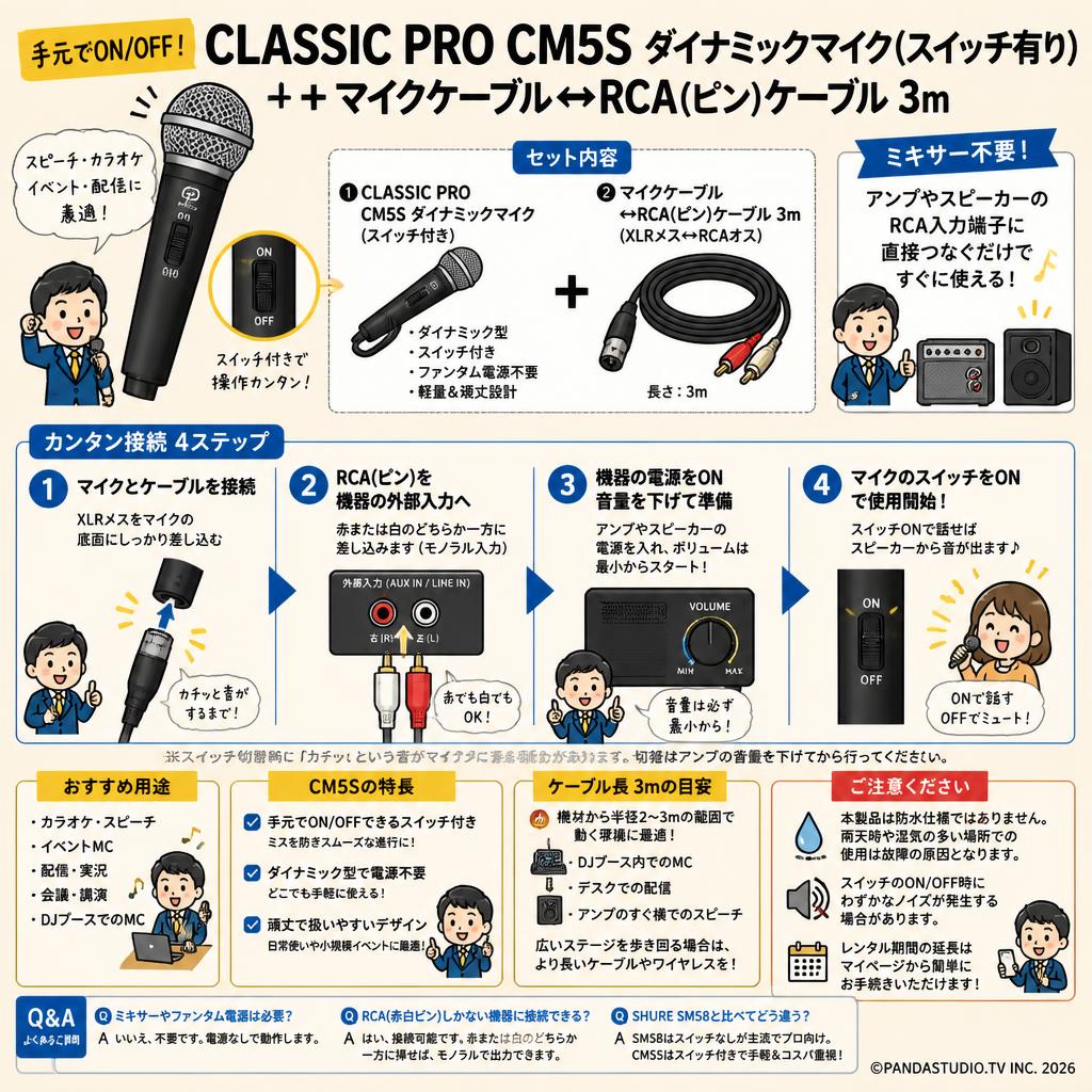 CLASSIC PRO CM5S ダイナミックマイク(スイッチ有り)  ＋ マイクケーブル↔RCA（ピン）ケーブル 3m FAQ（よくある質問と答え）