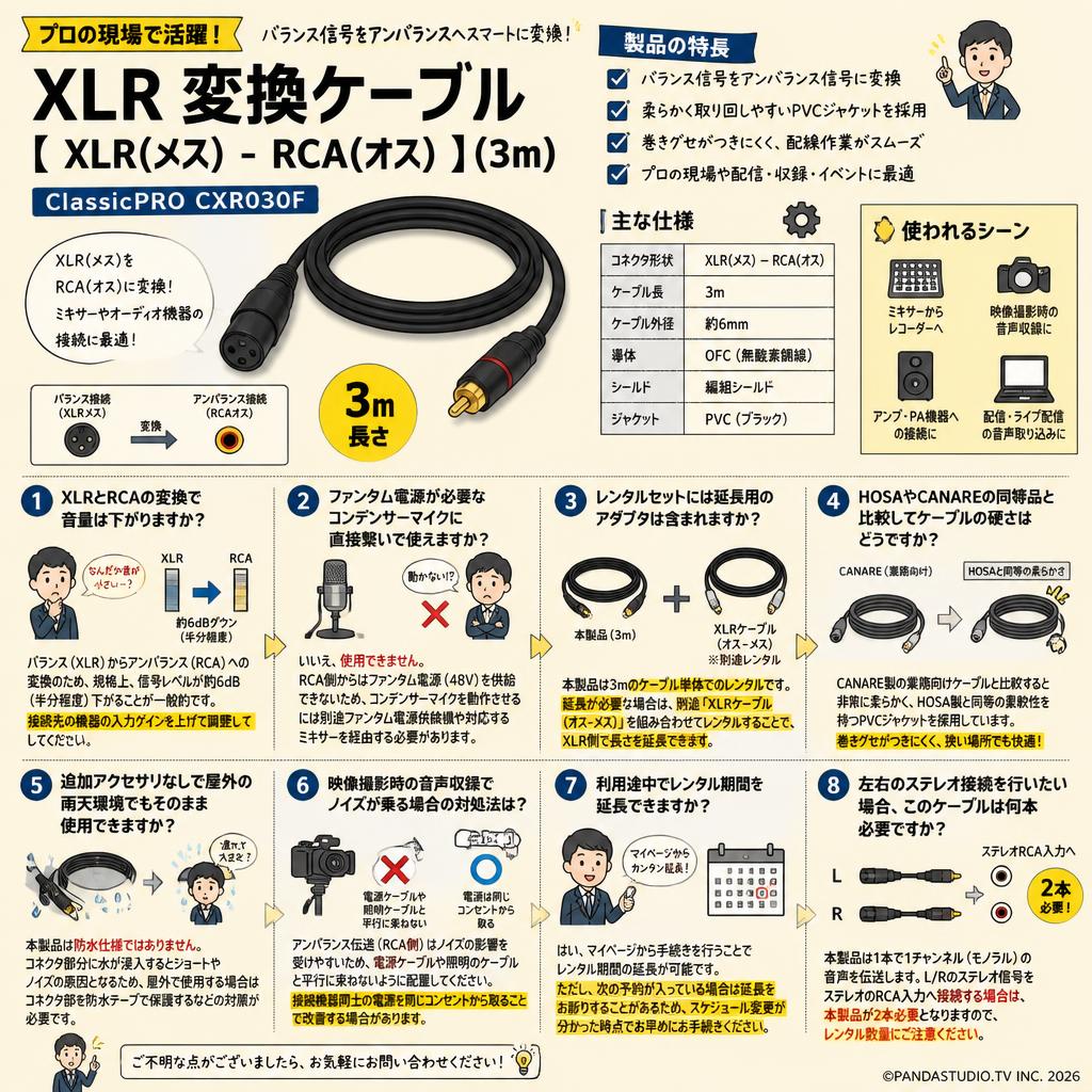 XLR 変換ケーブル【 XLR(メス) - RCA(オス) 】(3m) ClassicPRO CXR030F FAQ（よくある質問と答え）
