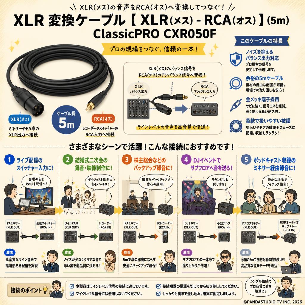 XLR 変換ケーブル【 XLR(メス) - RCA(オス) 】(5m) ClassicPRO CXR050F 用途