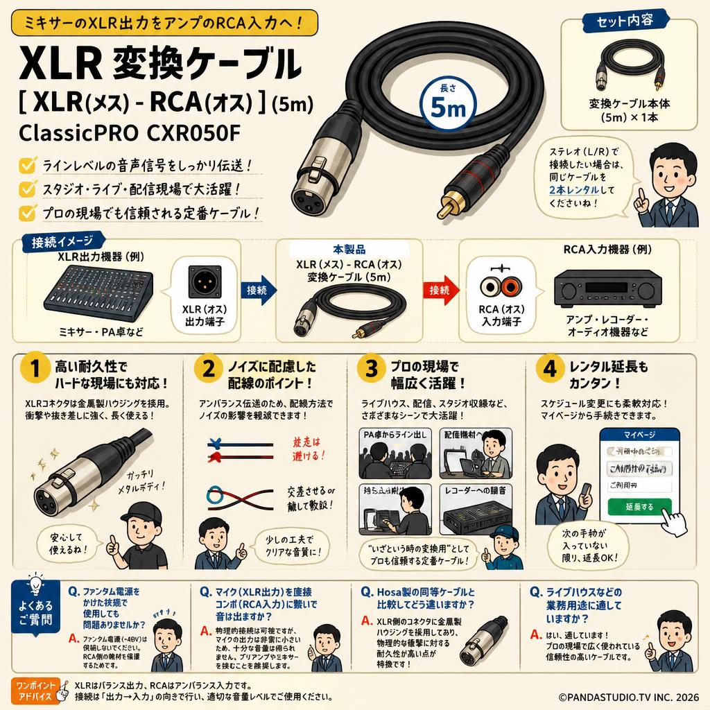 XLR 変換ケーブル【 XLR(メス) - RCA(オス) 】(5m) ClassicPRO CXR050F FAQ（よくある質問と答え）