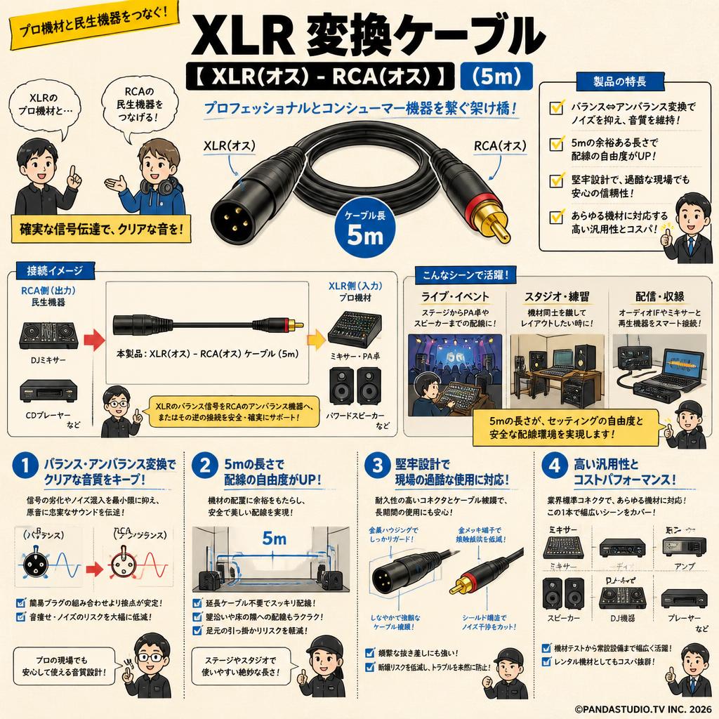 XLR 変換ケーブル【 XLR(オス) - RCA(オス) 】(5m) 概要
