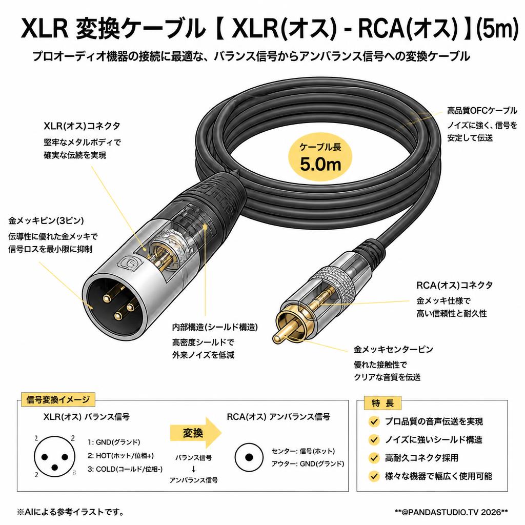 XLR 変換ケーブル【 XLR(オス) - RCA(オス) 】(5m) スペック