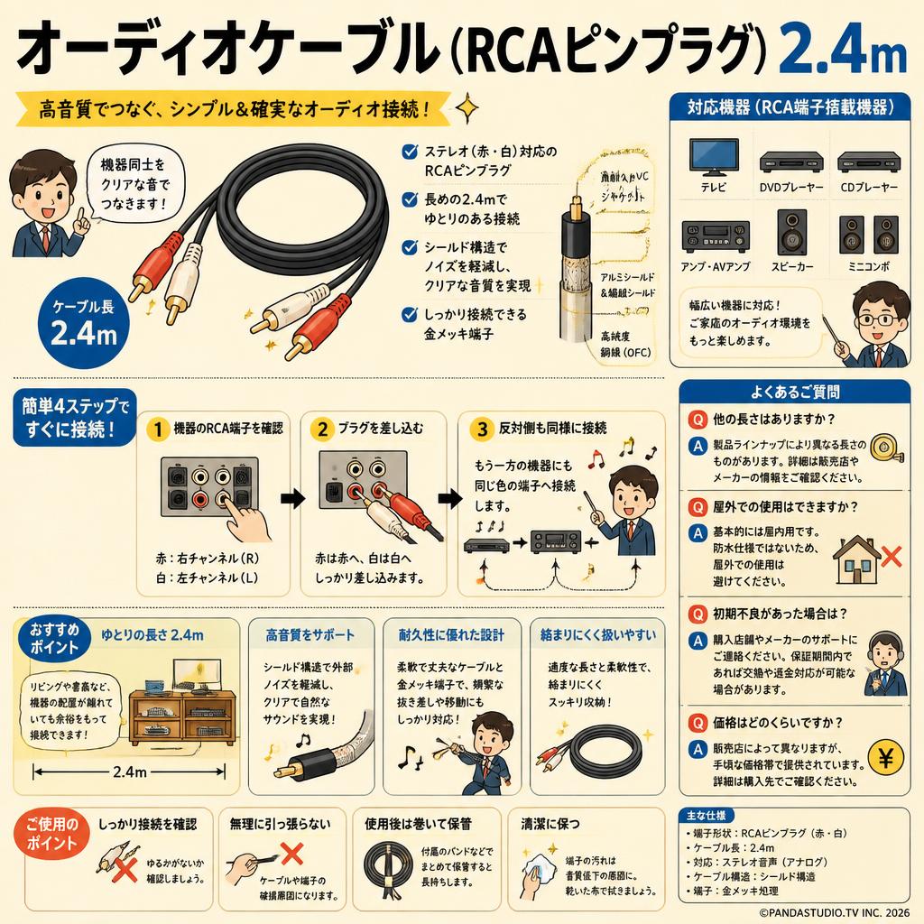 オーディオケーブル(RCAピンプラグ)　2.4m FAQ（よくある質問と答え）