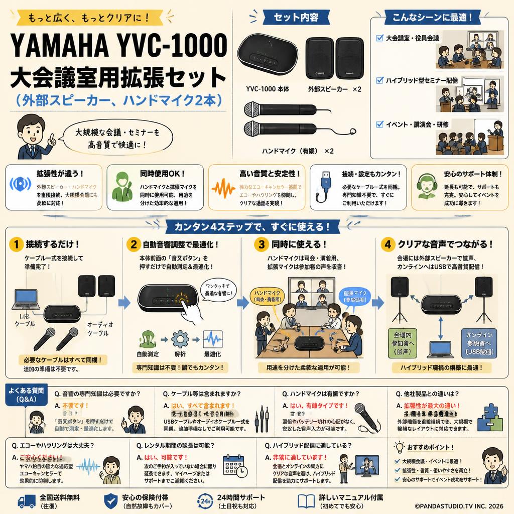 YAMAHA YVC-1000 大会議室用拡張セット（外部スピーカー、ハンドマイク2本） FAQ（よくある質問と答え）